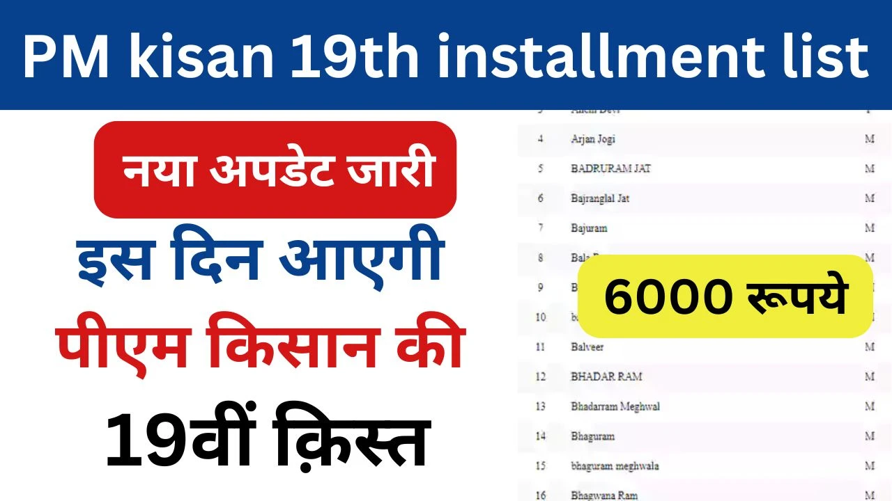 PM kisan 19th installment list