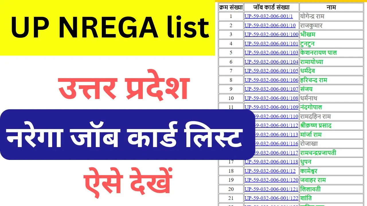 UP NREGA Job Card list