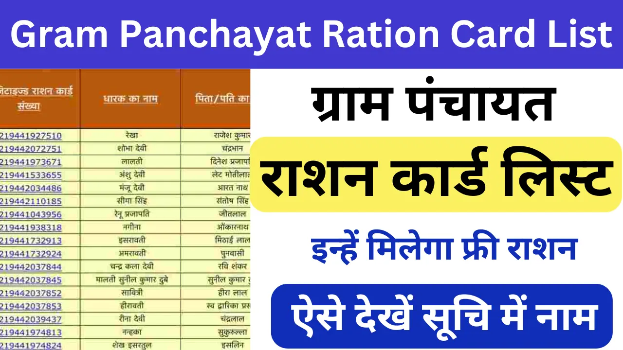 Gram Panchayat Ration Card List